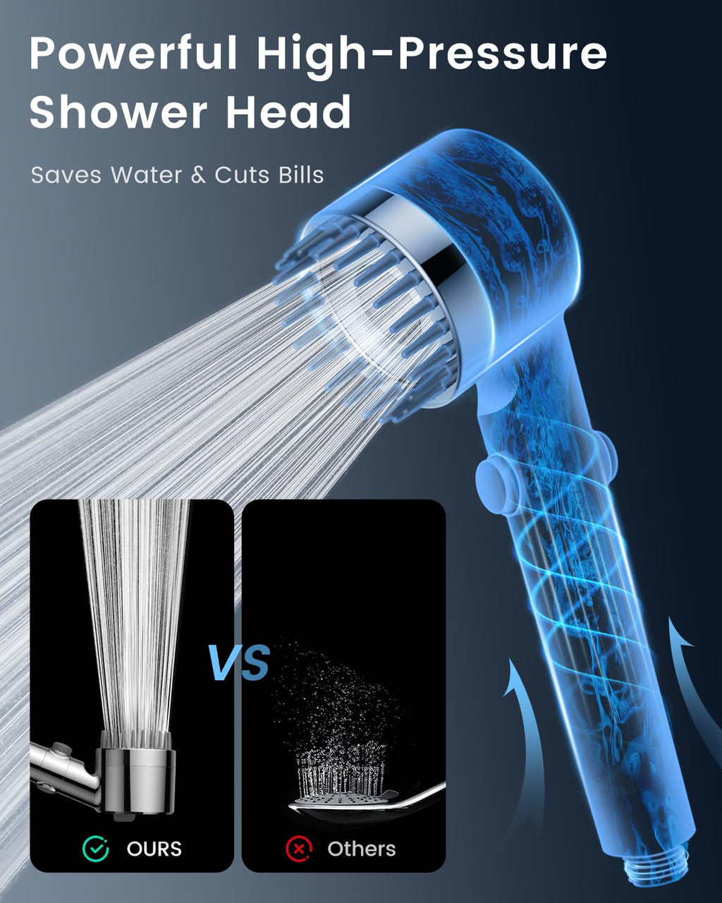 Fitespot Filtered Shower Head with Handheld with 4PCS Filters, High Pressure 4 Spray Modes Shower heads with Filter, IronDrops Water Softener Filter for Hard Water 70" Hose (Chrome)