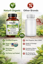 Naturfi Organic- Insulin Plant Capsules (Costus Igneus), USDA Organic | 100% Natural Supplement, 90 Veggie Caps (1 Month Supply) - Insulin Plant