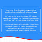 Septi-Flow Shock | Septic Drainfield Repair Solution, Clears Leach Fields, Dissolves Hardened Deadpan Soil, Complete Treatment, One Gallon - 128 Fl Oz (Pack of 4) - Drain Field Treatment