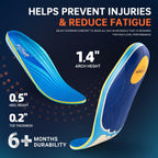 PCSsole Plantar Fasciitis Insoles Men Women- 220+lbs Heavy Duty High Arch Support Inserts with Comfort Cushion Orthotic Pain Relief Insoles for Flat Feet - Arch Pain - Heel Pain -Work Boot Shoe Insole