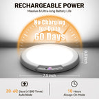 Wireless Closet Lights Motion Sensor - No Wiring Rechargeable Ceiling Light Night Light Indoor, Battery Operated Led Lights for Bedroom with Remote, Living Room Bathroom Home & Kitchen Decor Lighting