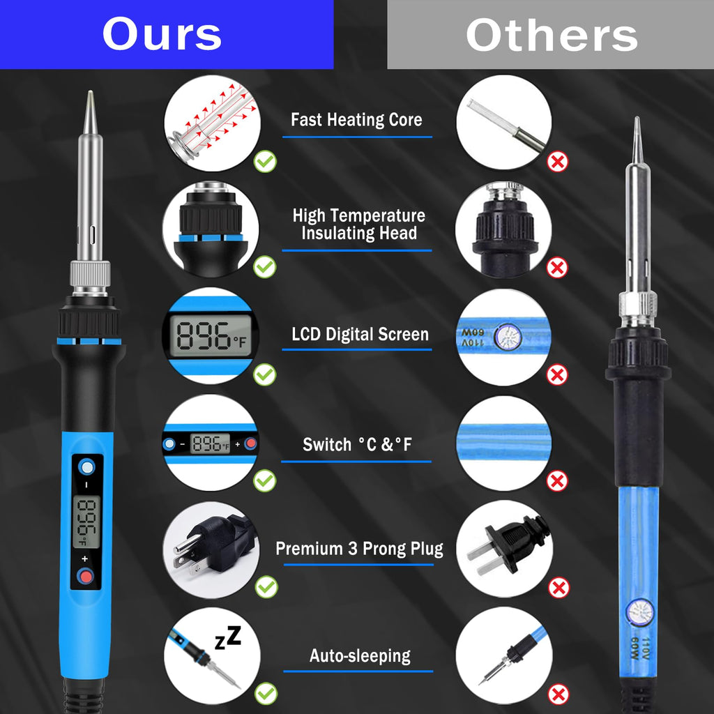 Soldering Iron Kit 60W 16-in-1 Portable LED Digital Display Adjustable Temperature (180-500℃) Electric Soldering Iron Gun Kit for Electronics Premium Welding Tools with ON/OFF Switch Sucker