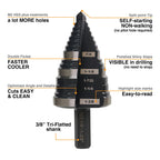 Jerax tools 1/4"-1-3/8" M2 Step Drill Bit Unibit for Hole Drilling 5 Sizes