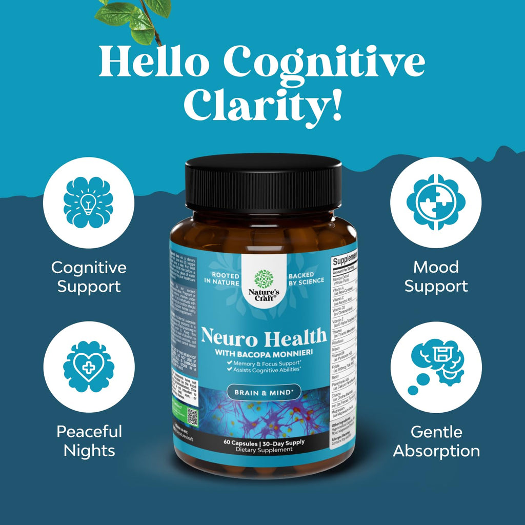 Nootropic Brain Supplement for Memory and Focus Support - Vitamins for Mental Support & Clarity with Bacopa Monnieri, VIT A, B6, Riboflavin, Niacin, Thiamin & Folate - Cognitive Complex - 60 Ct