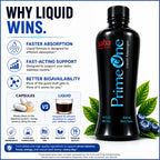 HerbFuse Saba Prime One Liquid Adaptogen Blend with Ashwagandha, Rhodiola, Reishi, Ginseng & Eleuthero - Herbal Supplement, 32 Fl Oz, 63 Servings