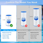 Future Way C900 Pool Filter Cartridge Replacement for Hayward C900, Replace Pleatco PA90, Hayward CX900RE, Unicel C-8409, 90 sq.ft, 2 Pack
