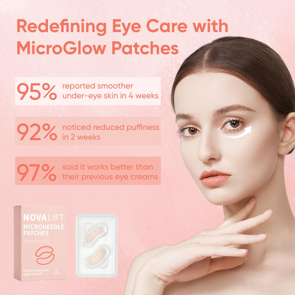 NOVALIFT Micro Eye Patches – Under Eye Patchs Smile Line Patches (2BOX(6 Pairs))