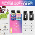 Parrox NAD+ & Collagen Anti-Aging Bundle, Resveratrol, Forever Young Set