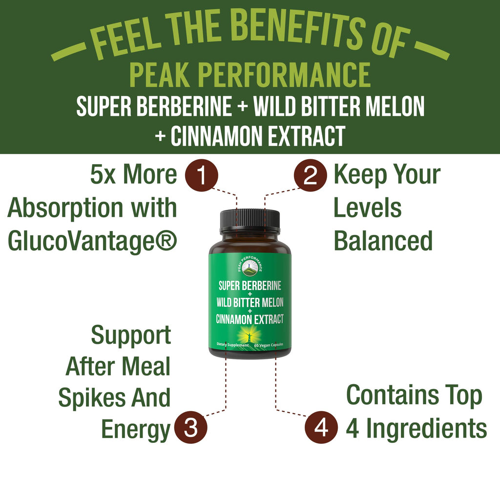 Ultra High Strength 4-in-1 Super Berberine Patented GlucoVantage + Wild Bitter Melon + Cinnamon Extract + Chromium Picolinate Vegan Capsules. Great Supplement to Support After-Meal Spikes and Energy
