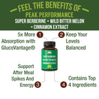 Ultra High Strength 4-in-1 Super Berberine Patented GlucoVantage + Wild Bitter Melon + Cinnamon Extract + Chromium Picolinate Vegan Capsules. Great Supplement to Support After-Meal Spikes and Energy