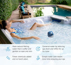 Hot Tub Replacement Cartridge for use with Frog Ease Floating System - Hot Tub Maintance System Supports Less Chlorine Use - 3 Pack