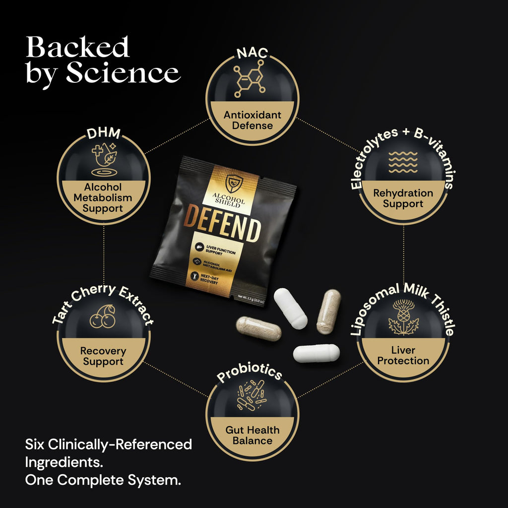ALCOHOL SHIELD Defend Hangover Supplement | DHM + NAC | Feel Better After Drinking | Alcohol Recovery & Liver Support | Electrolytes & B Vitamins | 14 Sachets