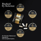 ALCOHOL SHIELD Defend Hangover Supplement | DHM + NAC | Feel Better After Drinking | Alcohol Recovery & Liver Support | Electrolytes & B Vitamins | 14 Sachets