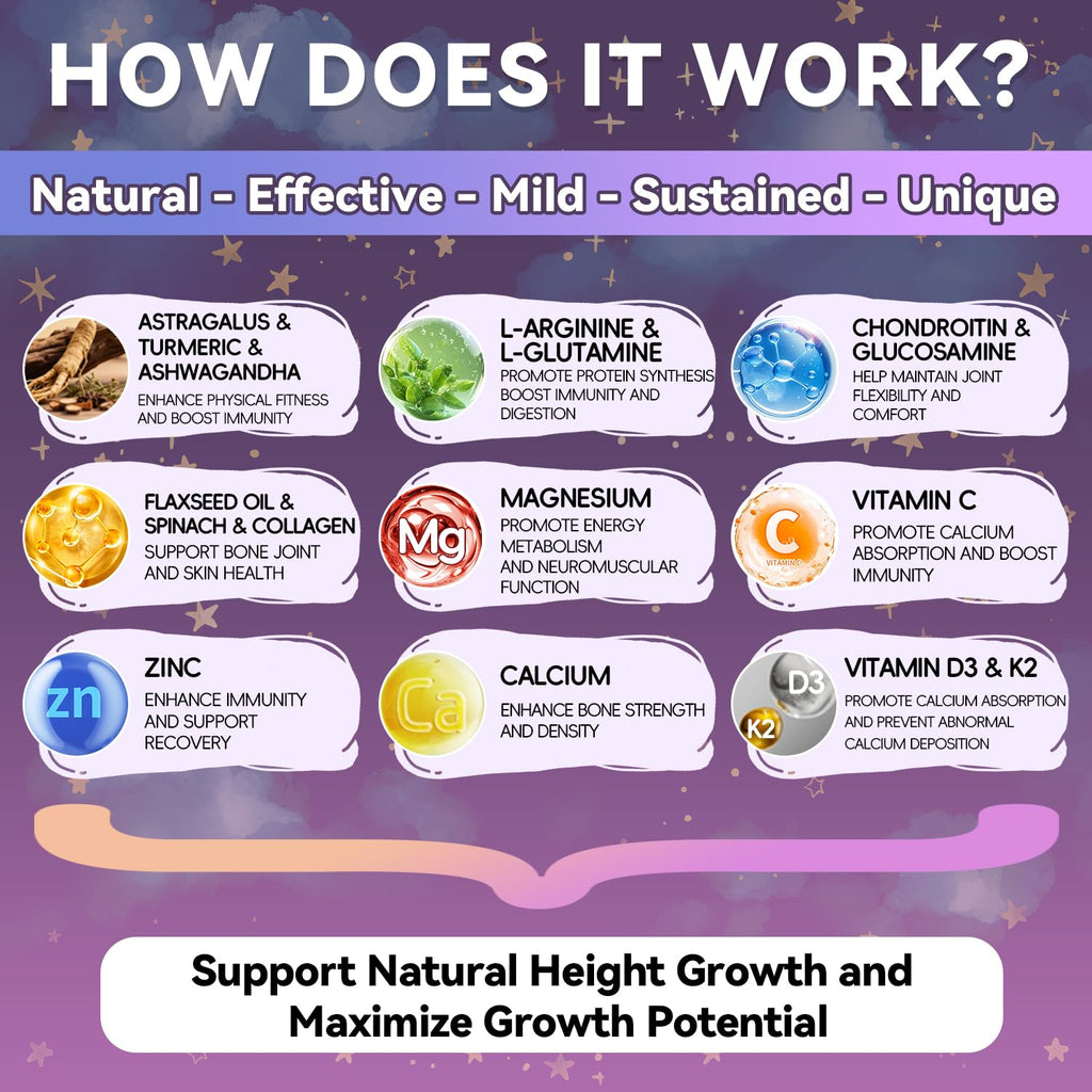 Crasye Height Growth Gummies for Kids & Teens - Calcium, Vitamin D3 + K2, Zinc, Magnesium, L-Arginine - Teen Multivitamin Gummies for Children Bone Strength and Immunity - 60 Gummies