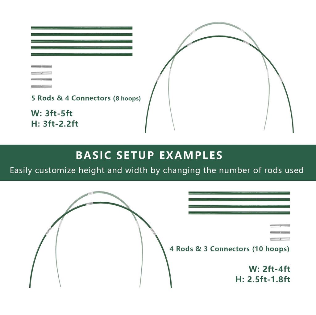 Garavigo Garden Hoops Kit for Raised Beds, Plant Cover Support Hoops