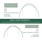 Garavigo Garden Hoops Kit for Raised Beds, Plant Cover Support Hoops