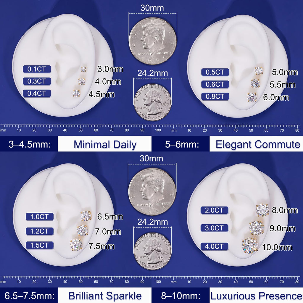 Moissanite Stud Earrings Screw Back 0.2CT 3MM*2 18K Yellow Gold Plated S925 Sterling Silver Round Cut D Color VVS1 Clarity Lab Created Moissanite Earrings for Women Men