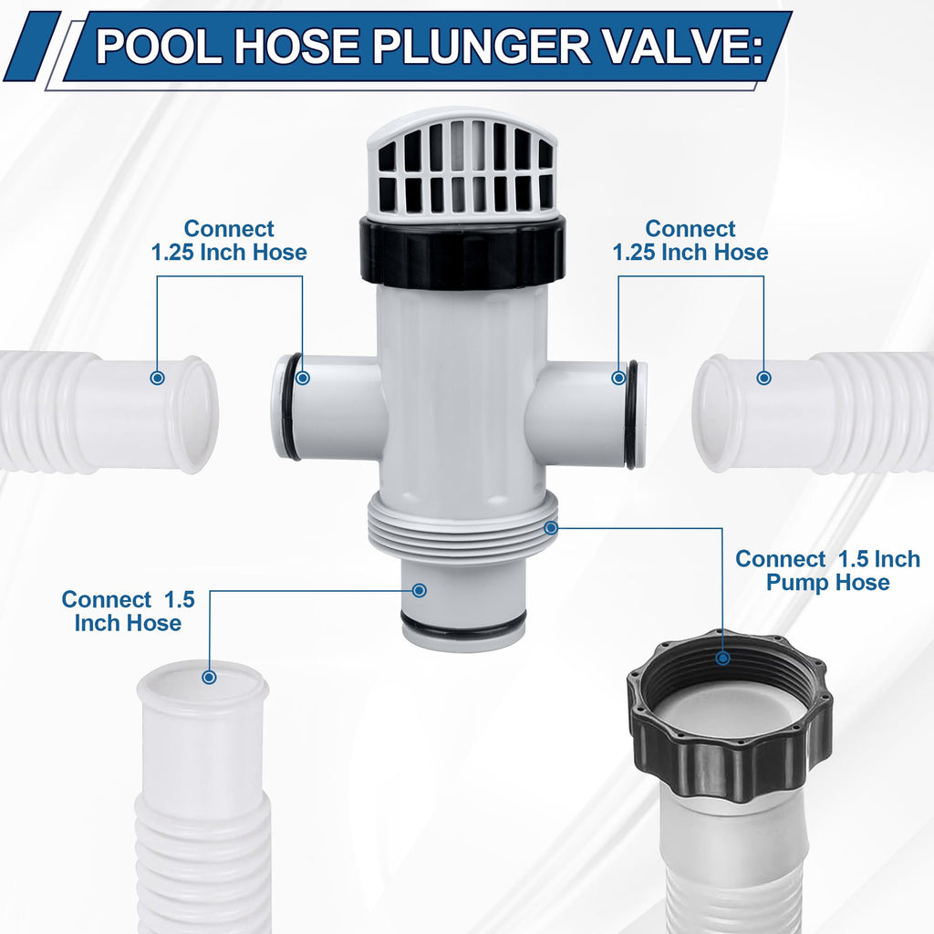 Pool Hose Plunger Valve Kit for Intex Above Ground Pool and Pool Pump, Above Ground Swimming Pool Accessories 11872 Dual Split Hose Plunger Valve Replacement Parts for Intex Filter Circulation System