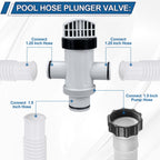 Pool Hose Plunger Valve Kit for Intex Above Ground Pool and Pool Pump, Above Ground Swimming Pool Accessories 11872 Dual Split Hose Plunger Valve Replacement Parts for Intex Filter Circulation System