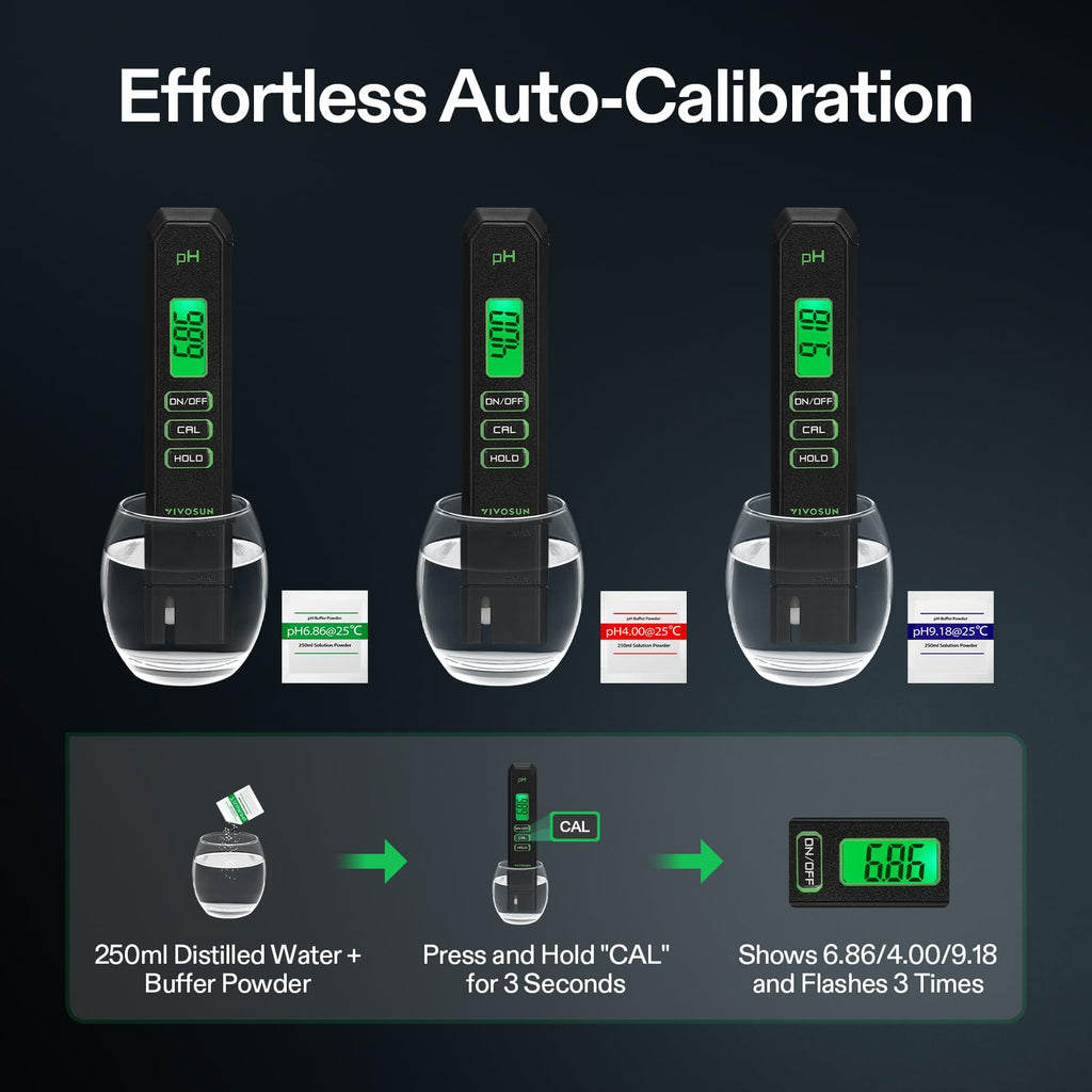 VIVOSUN Digital pH Meter 0.01 Accuracy Pen Tester for Water Hydroponics