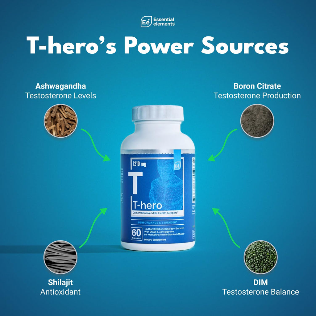 Essential Elements T-Hero - Daily Testosterone Support for Men - Promotes Vitality & Drive - with Ashwagandha, Shilajit, Boron, DIM - 60 Count - 30 Servings
