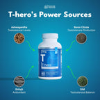 Essential Elements T-Hero - Daily Testosterone Support for Men - Promotes Vitality & Drive - with Ashwagandha, Shilajit, Boron, DIM - 60 Count - 30 Servings