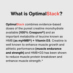 OptimalStack Creatine Monohydrate, HMB, & Vitamin D3 Stack | with Creapure Creatine, Clinical Dosage of myHMB, and Vitamin D3 | NSF for Sport Certified | Unflavored, 30 Servings