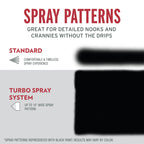 Rust-Oleum 334128-6PK Stops Rust Turbo Spray System Spray Paint, 24 oz, Gloss Black, 6 Pack