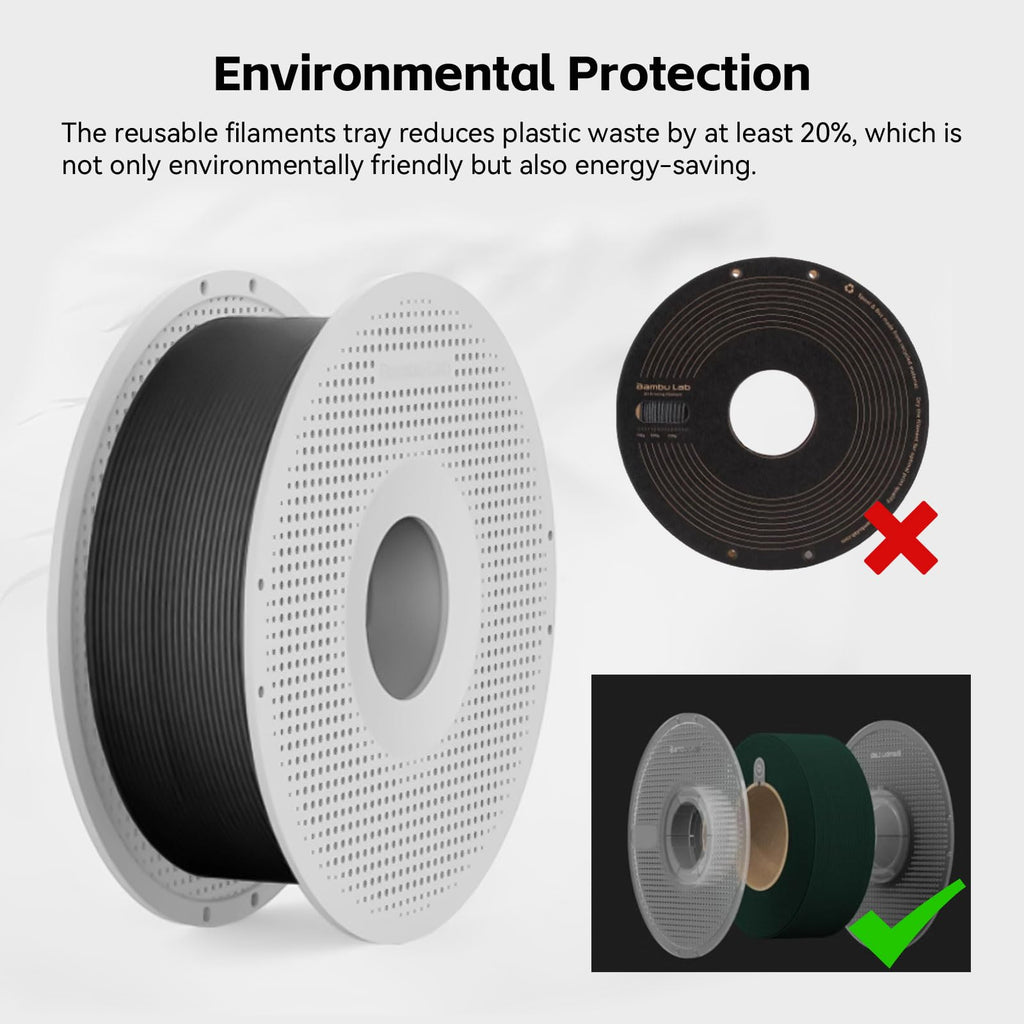Original AMS Detachable Filament Spool Compatible with Bambu Lab 3D Printer,Reusable Filament Reel Holder Fits PLA, PETG, ABS Filament Spool for Bambulab A1/A1 Mini,Support Low-Temp Environment ≤ 70°C