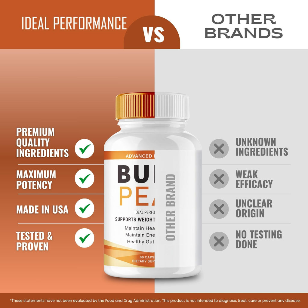 Burn Peak Capsules, Official BurnPeak Supplement Pills - Maximum Strength, All Natural Keto Capsule to Sustain Active Lifestyle & Fitness Goals, Overall Health Burn Peak Reviews (5 Pack)