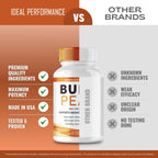 Burn Peak Capsules, Official BurnPeak Supplement Pills - Maximum Strength, All Natural Keto Capsule to Sustain Active Lifestyle & Fitness Goals, Overall Health Burn Peak Reviews (5 Pack)