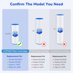 Fil-fresh CCP320 Pool Filters Cartridge Compatible with Pentair Clean & Clear Plus 320, Replaces Pleatco PCC80-PAK4, Pentair R173573, 178580, 160340, 4×80 sq. ft, 4-Pack