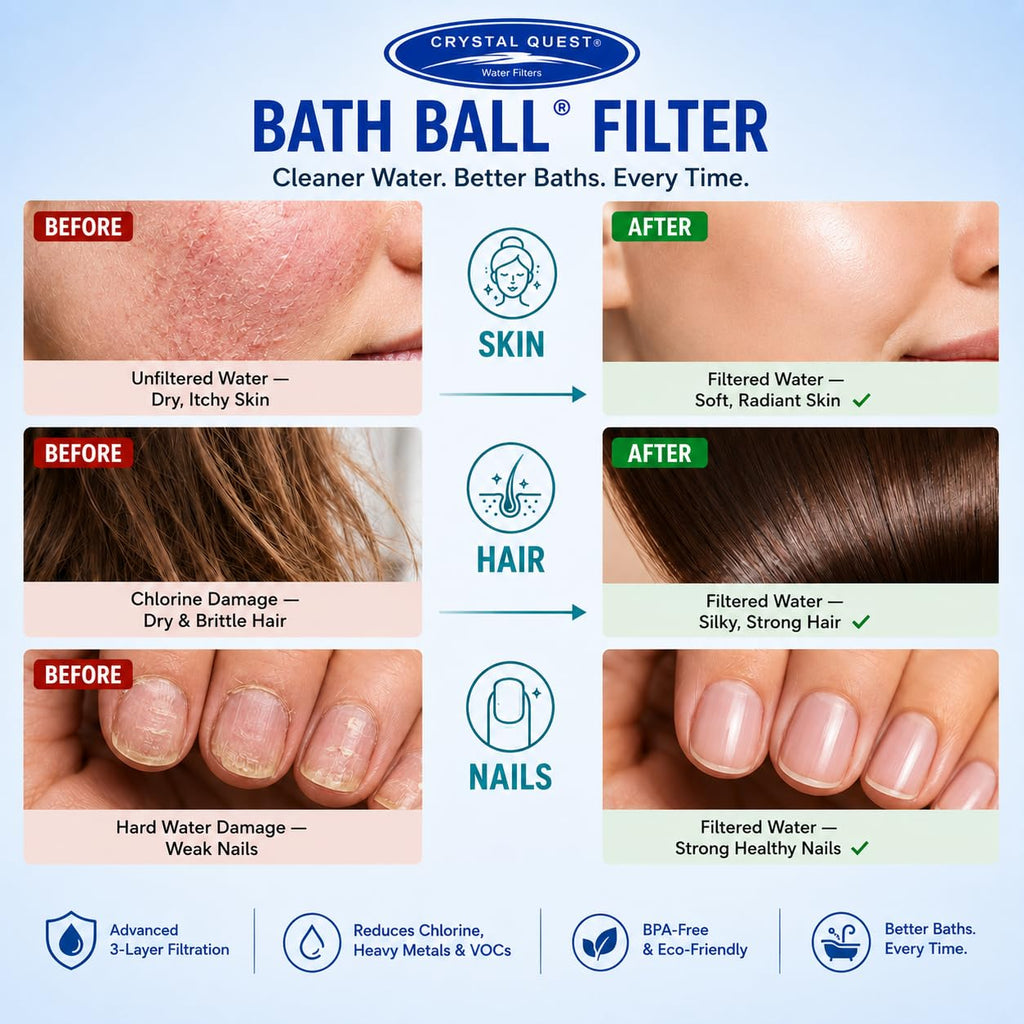 Crystal Quest Bath Ball Filter for Tub Faucet, Bathtub Water Filter, BPA-Free Bathtub Filter, Removes Chlorine, Lead & Impurities, Improves Skin, Hair & Nails, Long Lasting, Fits Most Tubs - Blue