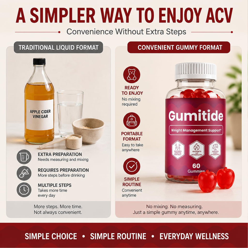 Gumitide Gummies, Made with Apple Cider Vinegar, BHB and Mineral Blend, Simple Chewable Format for Adults, Home Office and Travel, 60 Count (1 Pack)