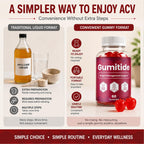 Gumitide Gummies, Made with Apple Cider Vinegar, BHB and Mineral Blend, Simple Chewable Format for Adults, Home Office and Travel, 60 Count (1 Pack)