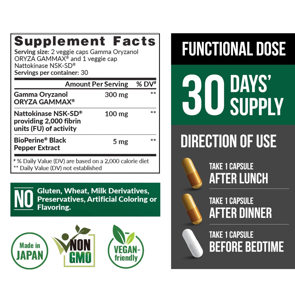 LABO Nutrition VesseCLEAR CX Nattokinase NSK-SD with Gamma Oryzanol — Daily Supplement for Healthy Blood Circulation and Cardiovascular Support — 90 Vegan DRcaps