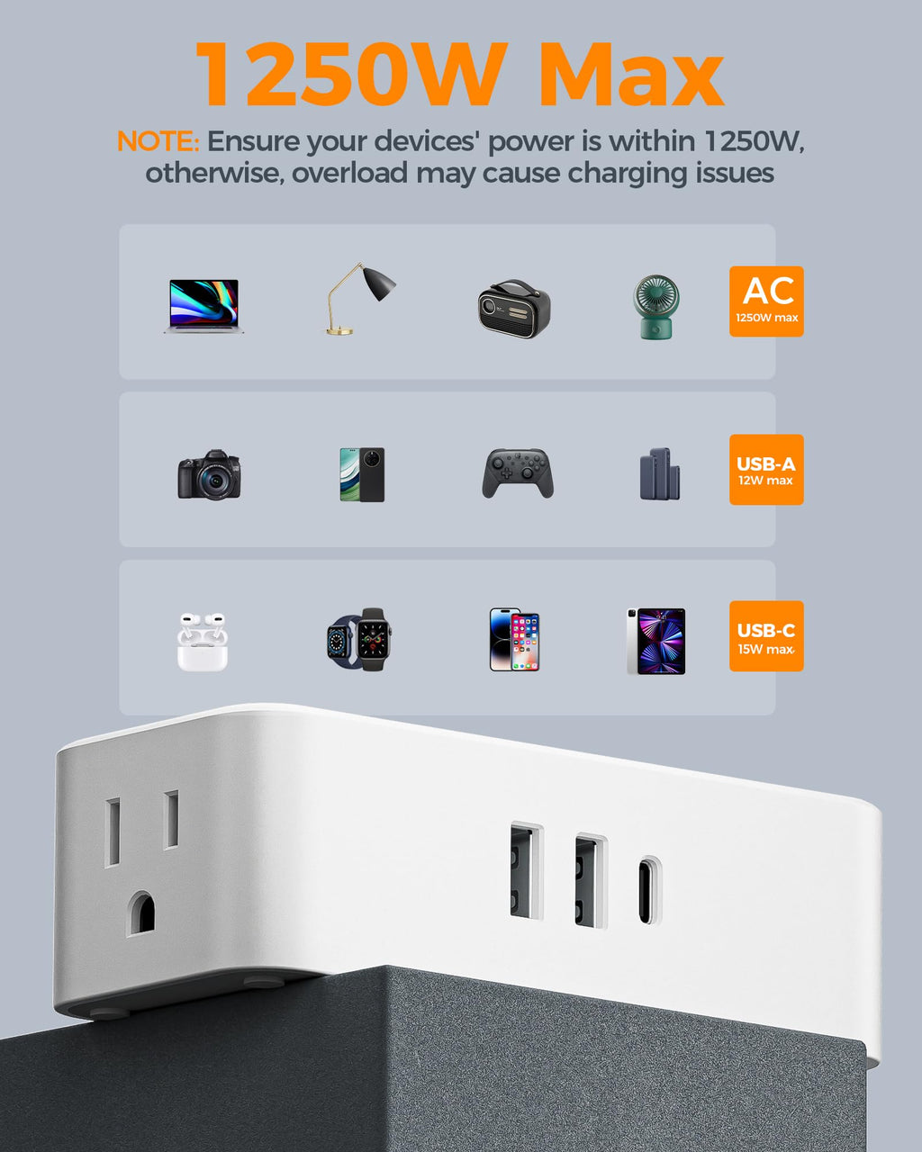 TESSAN Extension Cord 5 FT, Power Strip with 900J Surge Protection, Grey