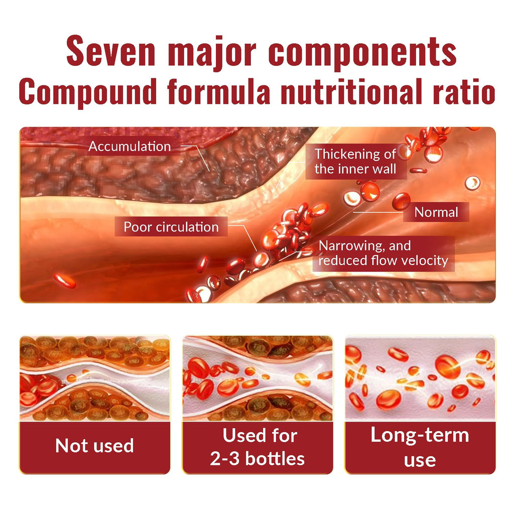 Risabou 2 Bottles Hirudin Peptide 300mg, Nattokinase 150mg with Red Yeast Extract, Black Garlic Extract, Selenium, Vitamin E, Soybean Peptide 7 in 1 Formula丨120 Capsules