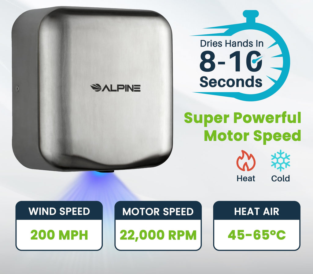 Alpine Industries 400-10-SSB Alpine Hemlock Automatic Hand Dryer - Heavy Duty Stainless Steel - Commercial High Speed Hot Air Hand Blower | 1800Watts | 110-120Volts | Quick & Easy Installation, Brushed Stainless Steel