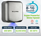 Alpine Industries 400-10-SSB Alpine Hemlock Automatic Hand Dryer - Heavy Duty Stainless Steel - Commercial High Speed Hot Air Hand Blower | 1800Watts | 110-120Volts | Quick & Easy Installation, Brushed Stainless Steel