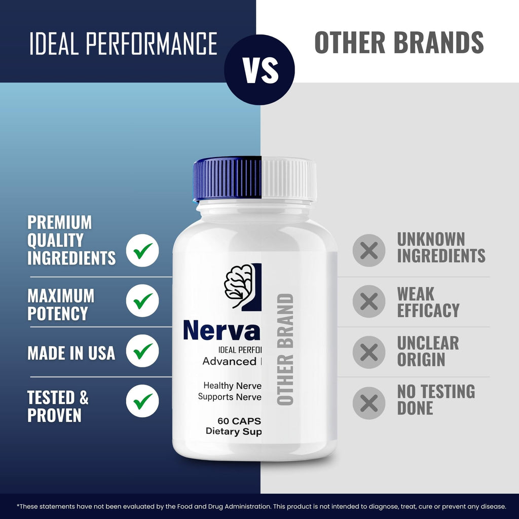 NervaEase Nerve Supplement Capsules, Nerva Ease Health Formula Supplement Pills - Maximum Strength, Advanced Brain & Memory Focus, All Natural Daily Vitamins Support, NervaEase Reviews (60 Capsules)