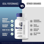 NervaEase Nerve Supplement Capsules, Nerva Ease Health Formula Supplement Pills - Maximum Strength, Advanced Brain & Memory Focus, All Natural Daily Vitamins Support, NervaEase Reviews (60 Capsules)