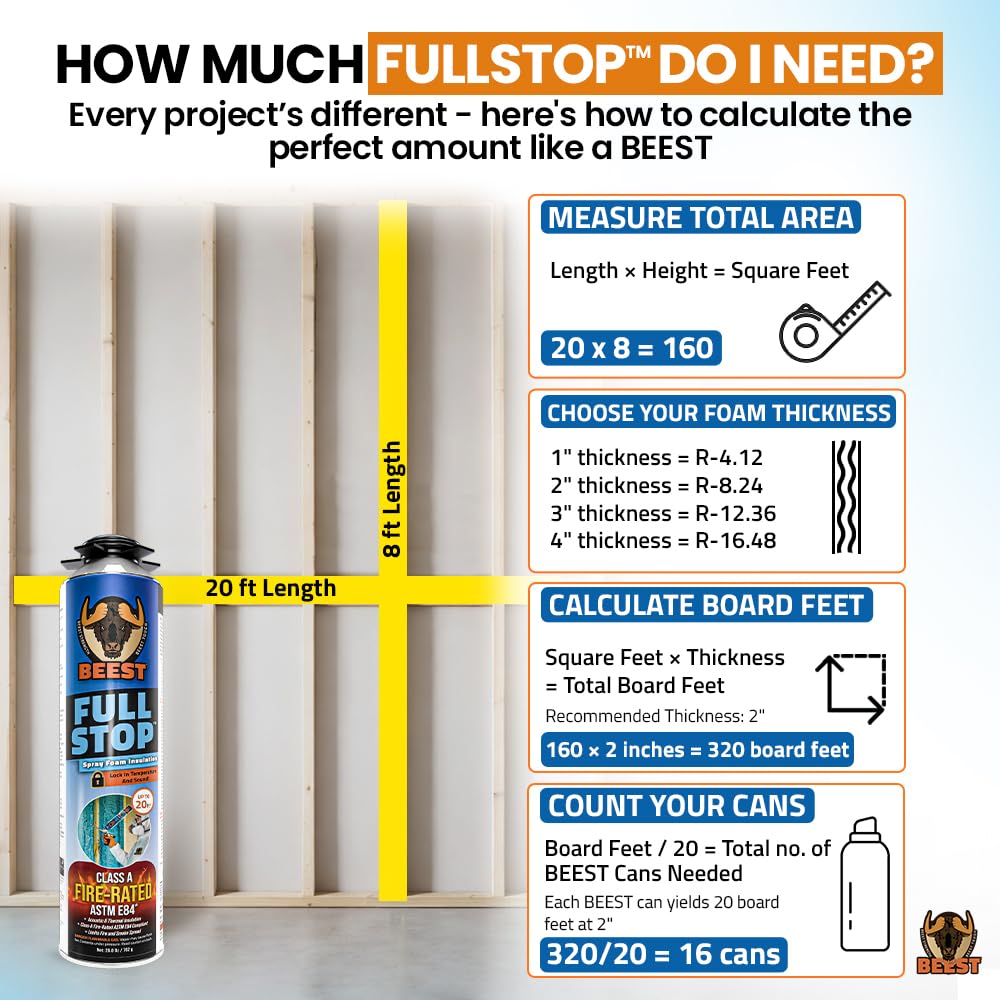 BEEST FullStop Fire-Rated Spray Foam Insulation for Walls & Attics - 240 Board ft/sq.ft - High Density Expanding Spray Insulation Foam Sealant for Thermal & Soundproofing - 12 Pack (12x26.8 oz)