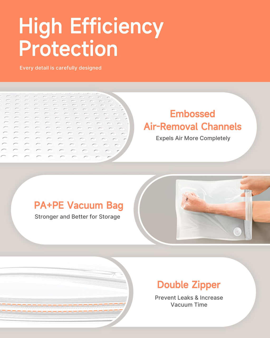 Filament Storage Bags with Auto Pump - Upgraded 20 Extra Large Filament Bags (14.9 * 13 inch) Plus 20 Desiccants and 5 Clips - Extra Large Filament Vacuum Bags Designed for Bambulab Reusable Spool