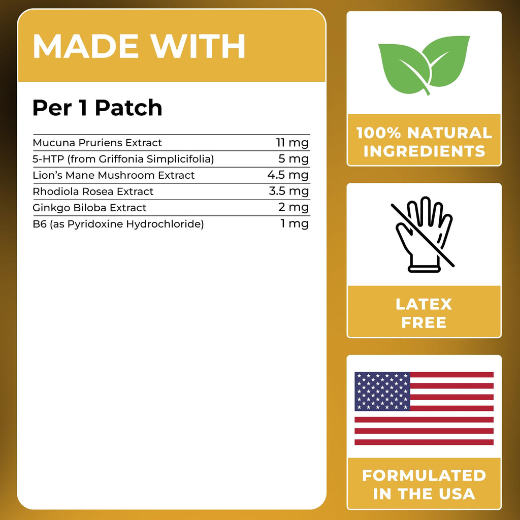 MONIER Dopamine Patches | Mood & Positivity | with Lion’s Mane, Rhodiola Rosea, Ginkgo Biloba, 5-HTP | Dopamine & Serotonin Balance for Women and Men | 60 Days Supply