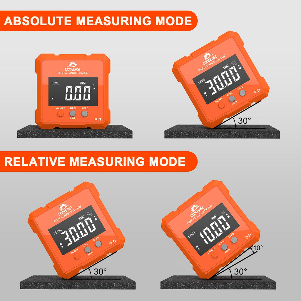 Digital Angle Finder, Digital Level Angle Gauge with Backlight & Magnetic Base Compact Digital Protractor Angle Measuring Tool Inclinometer for Woodworking Construction Table Saw Gift for Men
