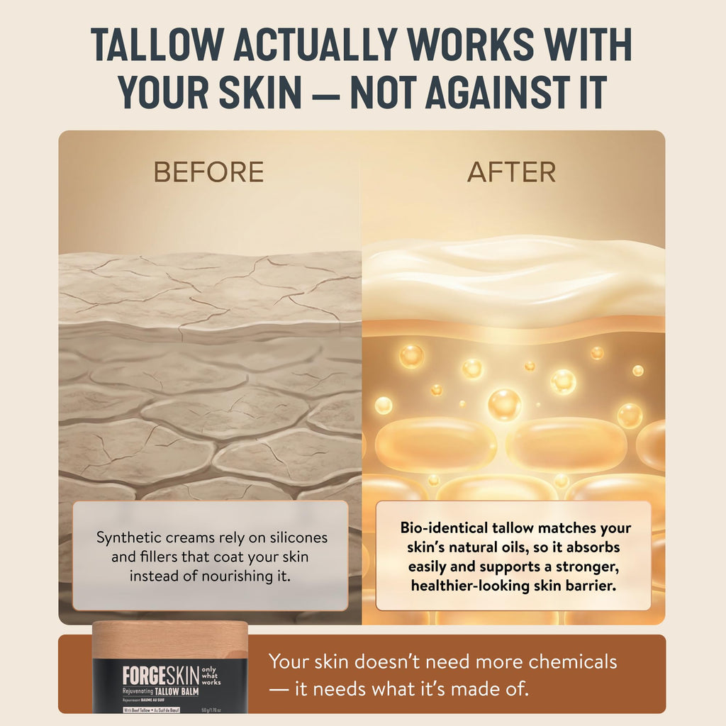 Forge Skin® Wrinkle Defense Beef Tallow Balm [TALLOW-BASED] Moisturizer for Face Hydration - Hydrating Anti Aging Skin Cream - Natural Facial Skincare Lotion with Essential Oils (1.76 OZ)