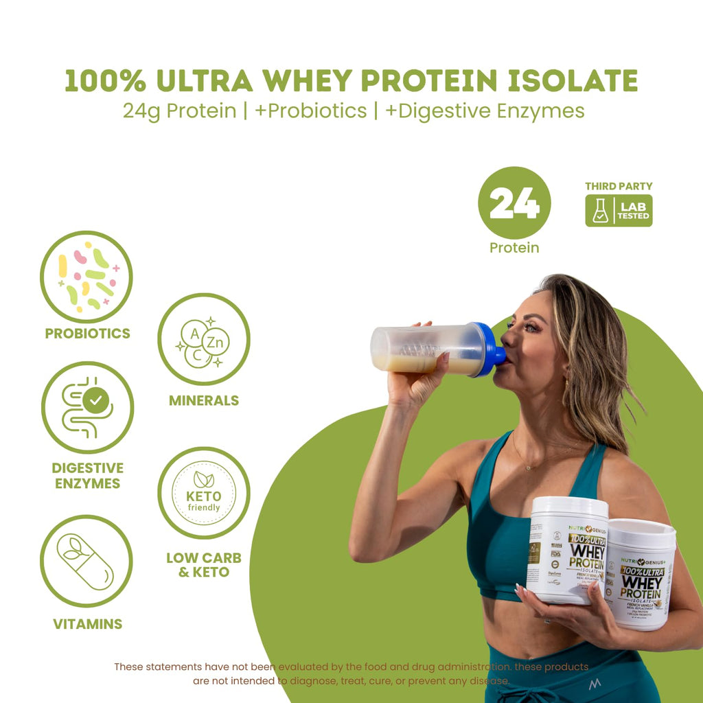 Nutrigenius + Protein Source – Provides 24g of Premium whey Protein Isolate per Serving Peanut Butter