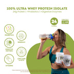 Nutrigenius + Protein Source – Provides 24g of Premium whey Protein Isolate per Serving Peanut Butter