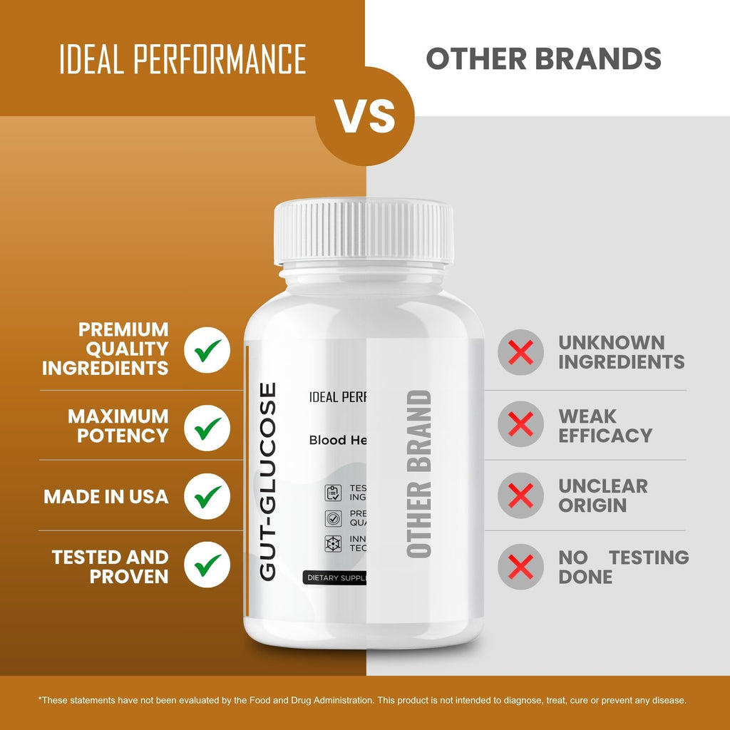 IDEAL PERFORMANCE Gut Glucose Capsules, GutGlucose Pills Reviews (2 Pack)